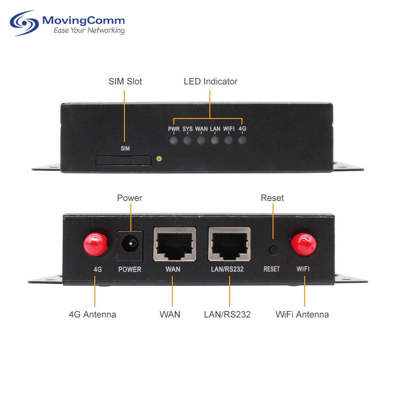 RTS Lte Cat4 Iot M2M Router 4G Industrial Openwrt Industry 3G/4G Wifi Router With Sim Card Ethernet Rj45